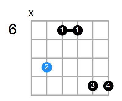 Fmb6 Chord